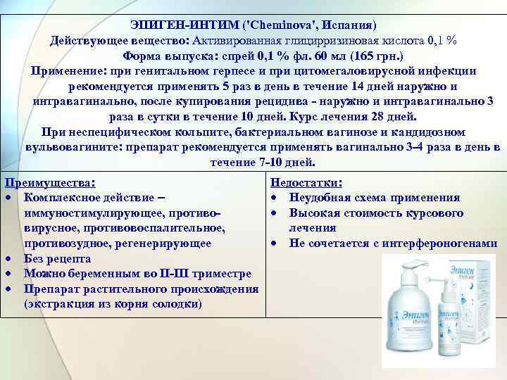 ЭПИГЕН-ИНТИМ ('Cheminova', Испания) Действующее вещество: Активированная глицирризиновая кислота 0, 1 % Форма выпуска: спрей