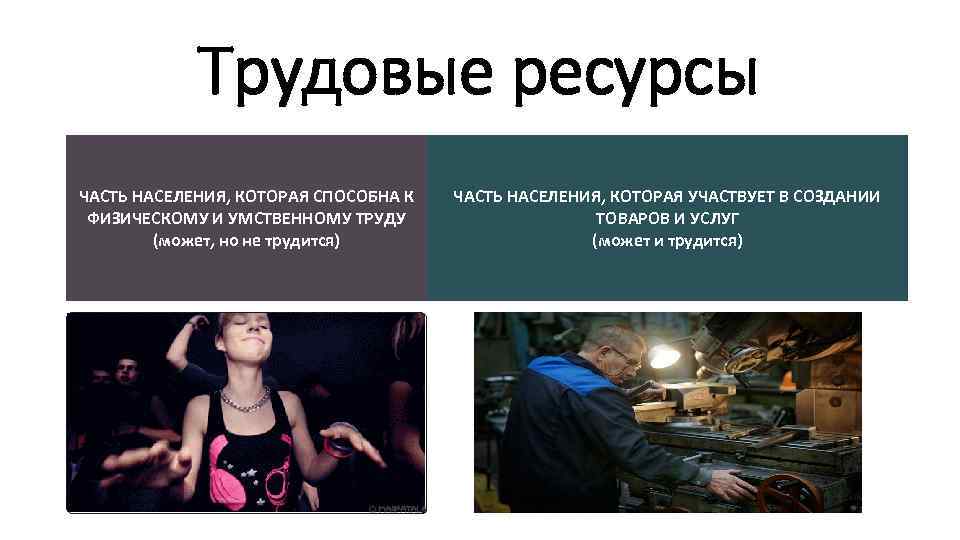 Трудовые ресурсы ЧАСТЬ НАСЕЛЕНИЯ, КОТОРАЯ СПОСОБНА К ФИЗИЧЕСКОМУ И УМСТВЕННОМУ ТРУДУ (может, но не