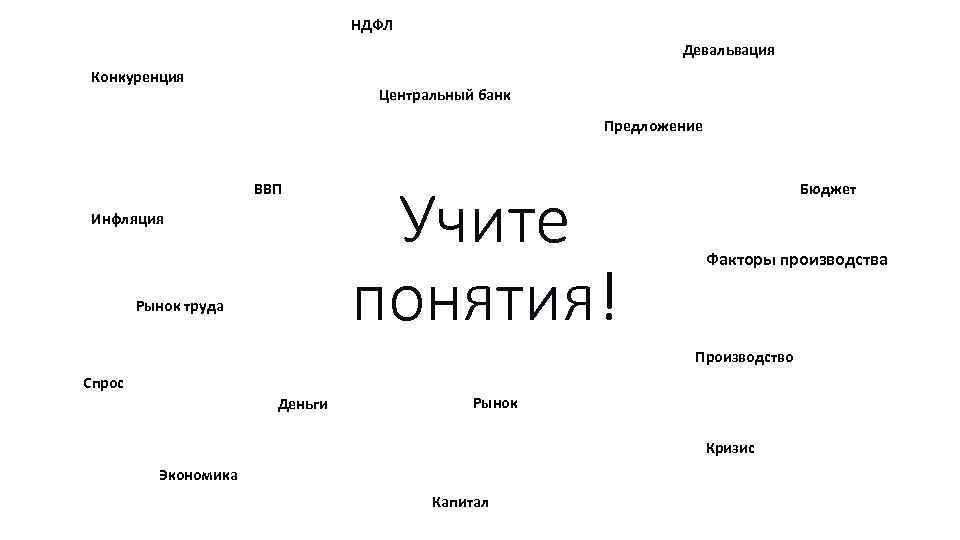 НДФЛ Девальвация Конкуренция Центральный банк Предложение ВВП Инфляция Рынок труда Учите понятия! Бюджет Факторы