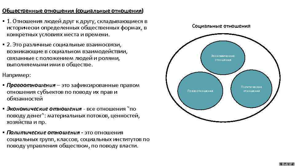 Общественные отношения (социальные отношения) § 1. Отношения людей друг к другу, складывающиеся в исторически