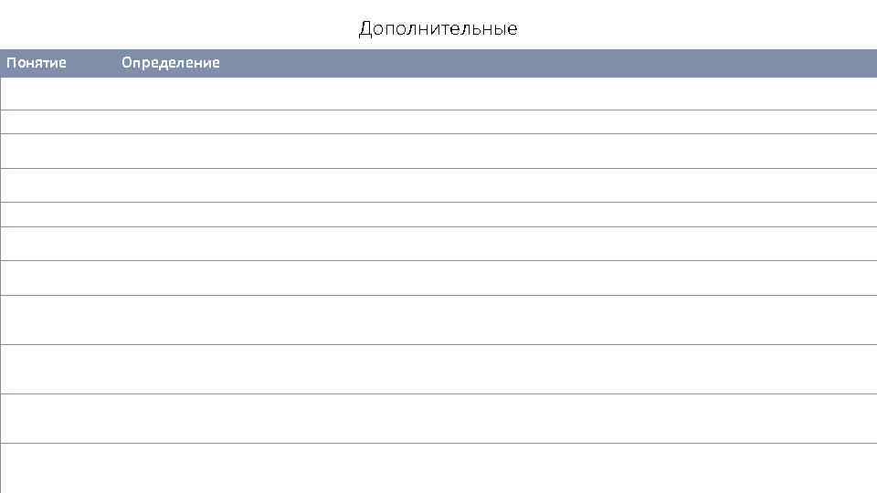 Дополнительные Понятие Определение 