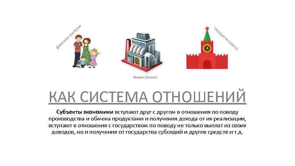 т йс во Го су да р я оз х е не ст в