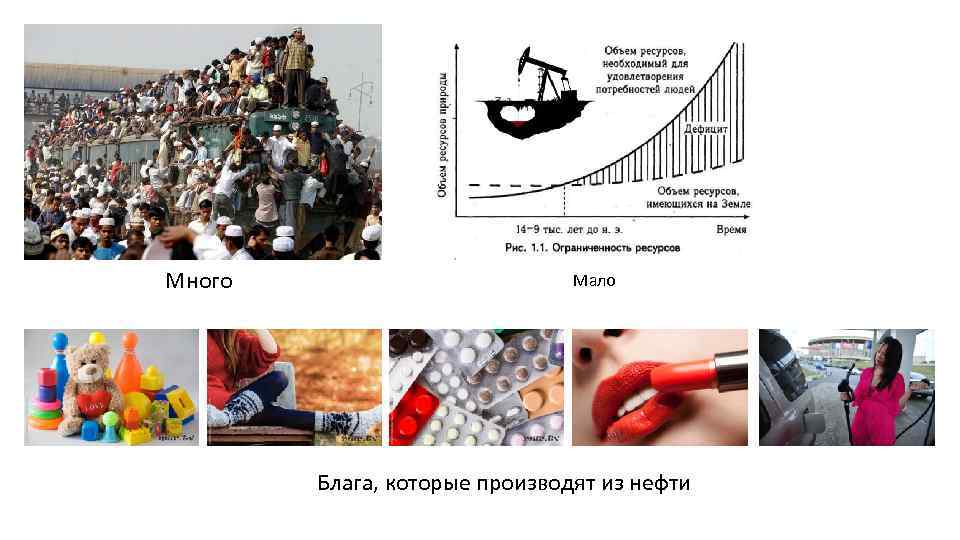Много Мало Блага, которые производят из нефти 