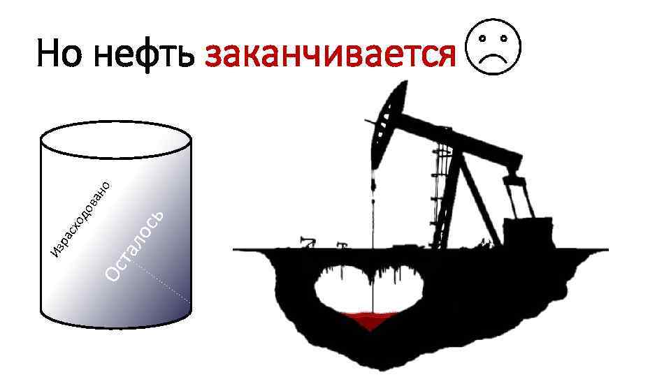 Вода дороже нефти рисунки