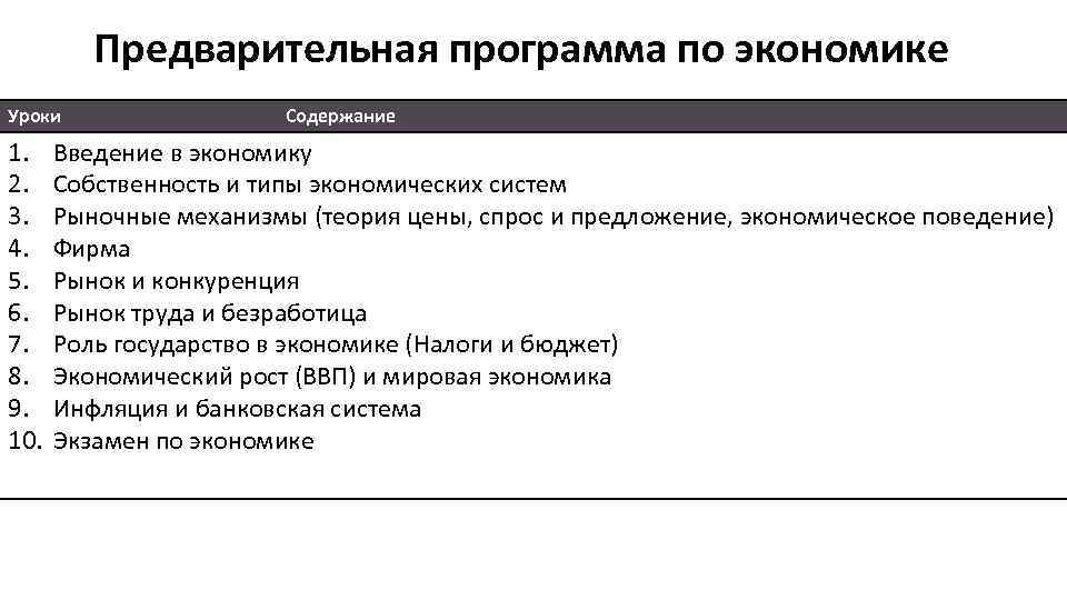 Предварительная программа по экономике Уроки 1. 2. 3. 4. 5. 6. 7. 8. 9.