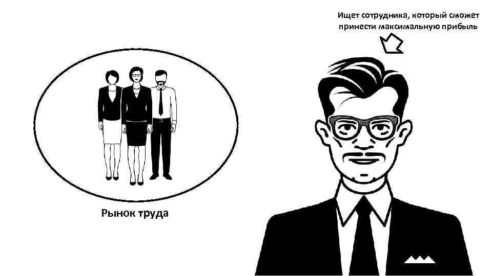 Ищет сотрудника, который сможет принести максимальную прибыль Рынок труда 
