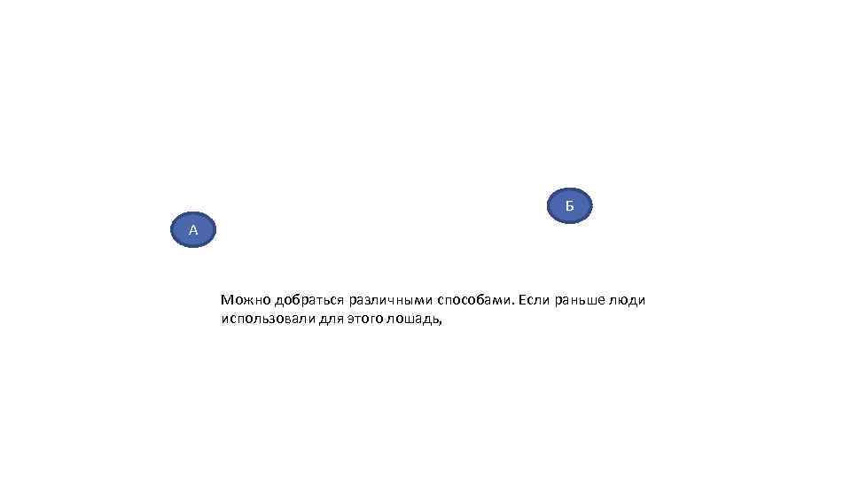 Б А Можно добраться различными способами. Если раньше люди использовали для этого лошадь, 