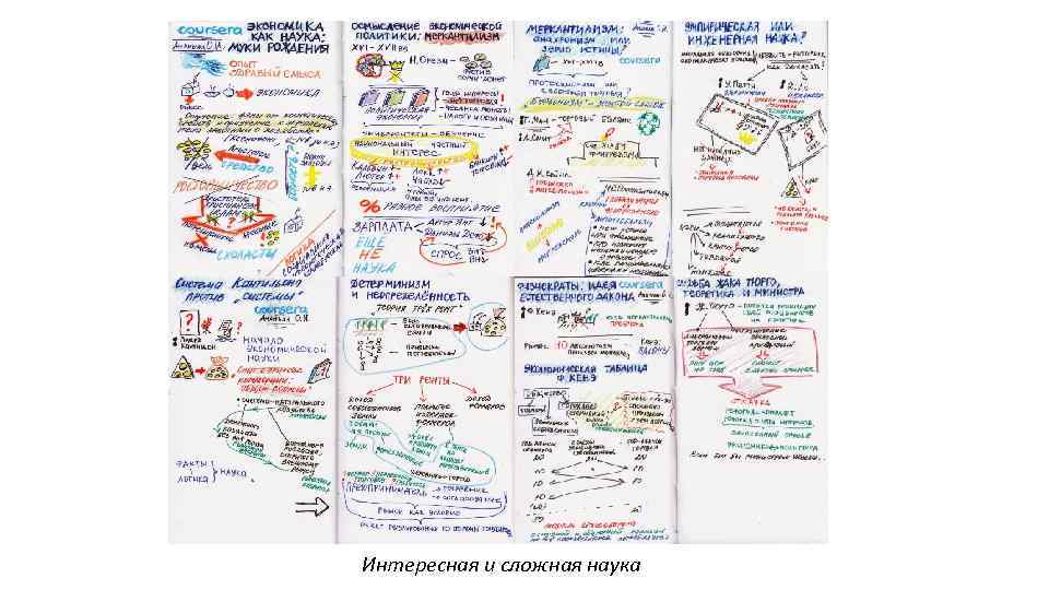 Интересная и сложная наука 
