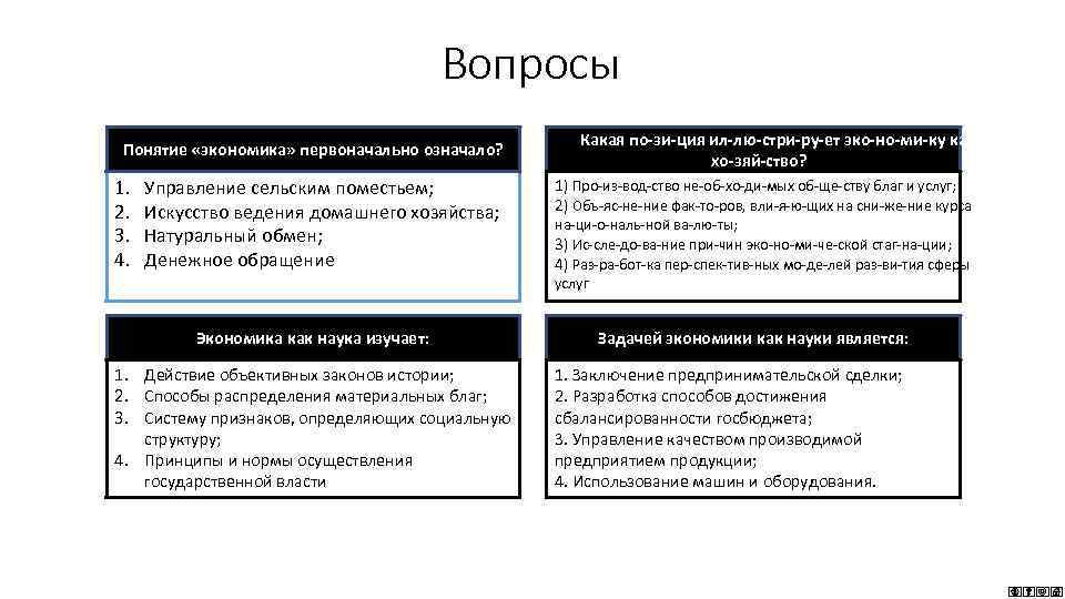 Экономика как наука факторы производства