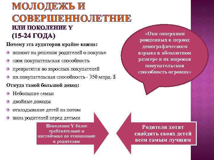 МОЛОДЕЖЬ И СОВЕРШЕННОЛЕТНИЕ ИЛИ ПОКОЛЕНИЕ Y (15 -24 ГОДА) Почему эта аудитория крайне важна: