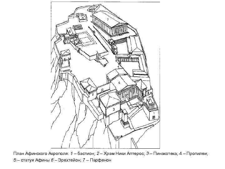 План Афинского Акрополя: 1 – бастион; 2 – Храм Ники Аптерос; 3 – Пинакотека;