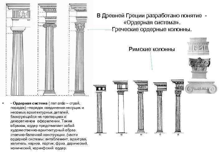 В Древней Греции разработано понятие - «Ордерная система» . Греческие ордерные колонны. Римские колонны
