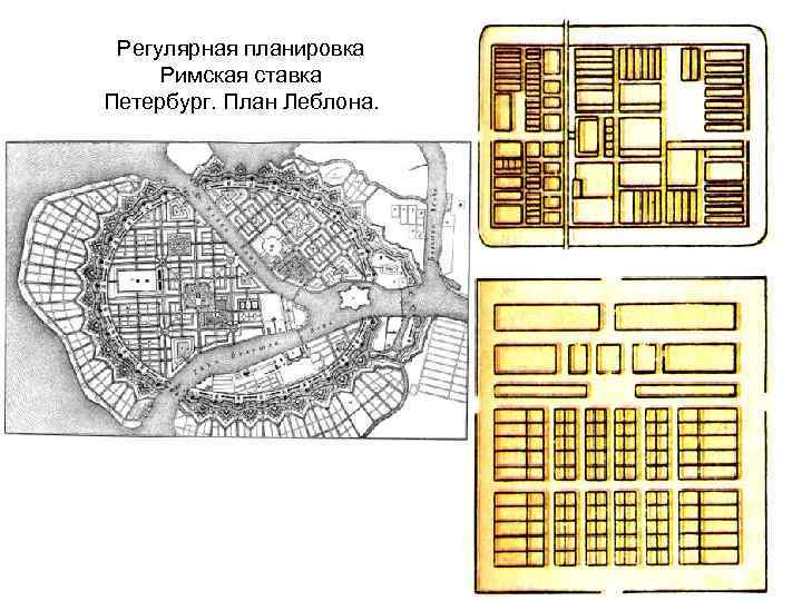 Регулярная планировка Римская ставка Петербург. План Леблона. 