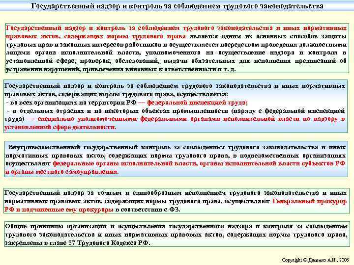 Государственного контроля за соблюдением трудового