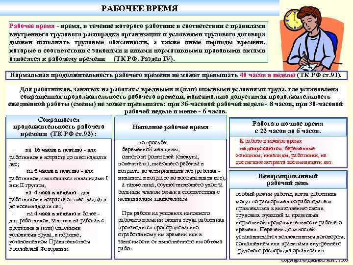 РАБОЧЕЕ ВРЕМЯ Рабочее время - время, в течение которого работник в соответствии с правилами