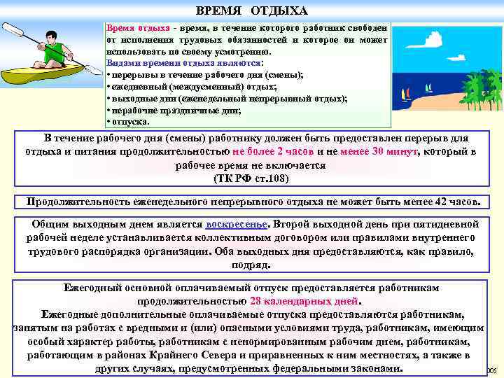 ВРЕМЯ ОТДЫХА Время отдыха - время, в течение которого работник свободен от исполнения трудовых