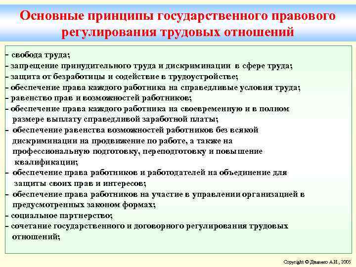 Защита от безработицы и содействие в трудоустройстве