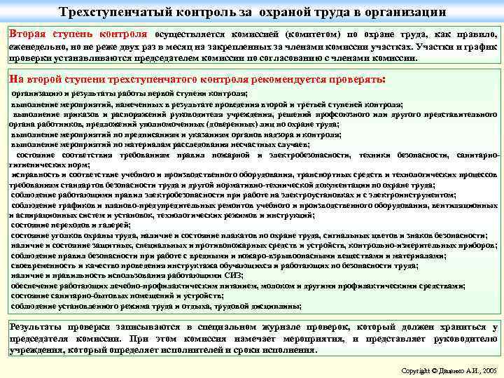 Образец заполнения трехступенчатого журнала по охране труда в доу контроля