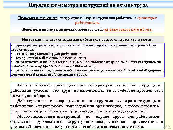 Порядок пересмотра инструкций по охране труда Проверку и пересмотр инструкций по охране труда для