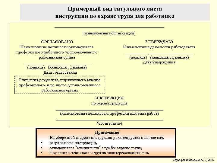 Примерный вид титульного листа инструкции по охране труда для работника __________________________ (наименование организации) СОГЛАСОВАНО