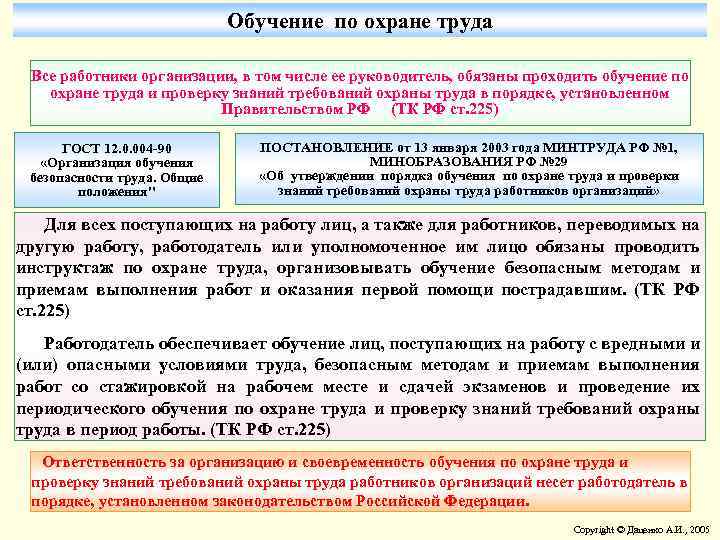 Обучение по охране труда Все работники организации, в том числе ее руководитель, обязаны проходить