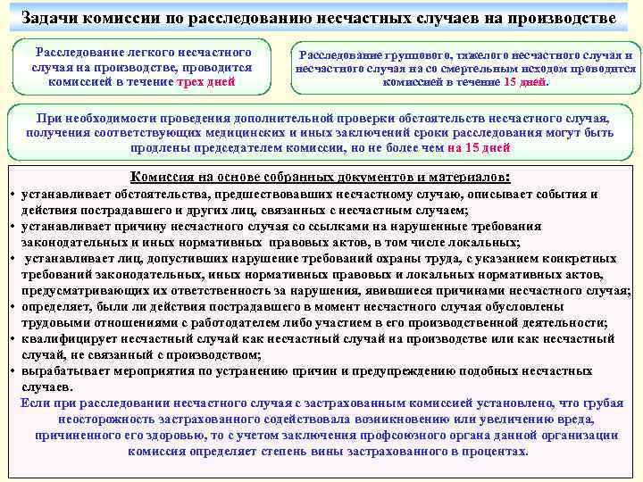 Задачи комиссии по расследованию несчастных случаев на производстве Расследование легкого несчастного случая на производстве,