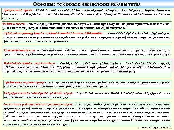 Определение понятия охрана труда