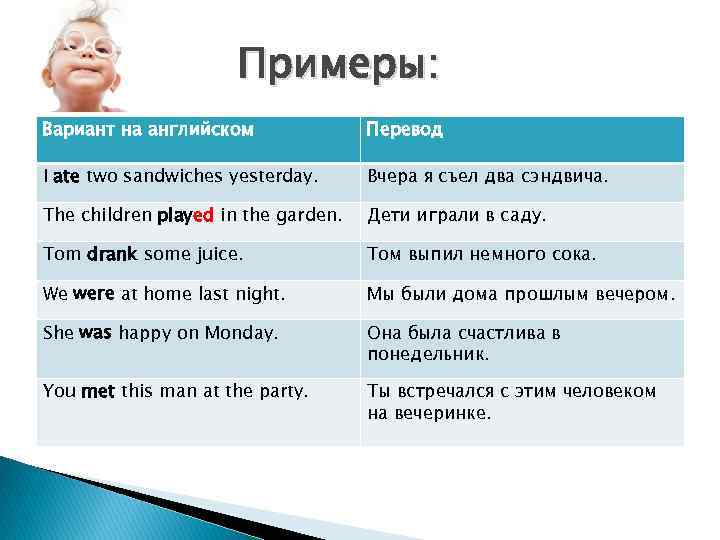 Примеры: Вариант на английском Перевод I ate two sandwiches yesterday. Вчера я съел два