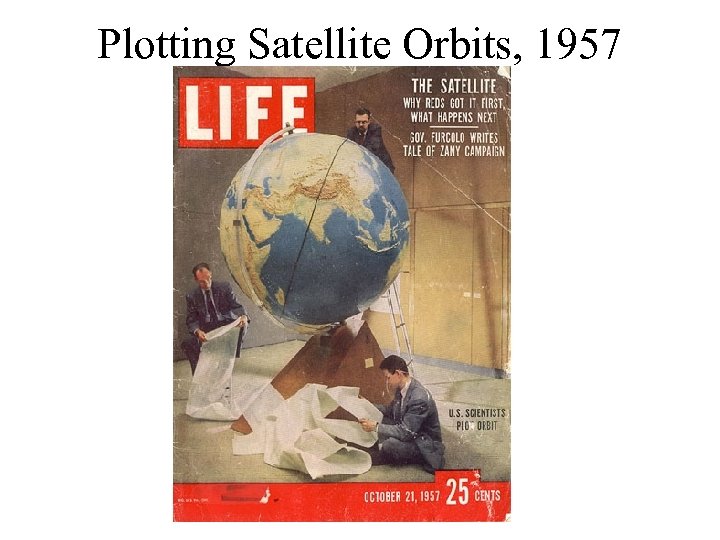 Plotting Satellite Orbits, 1957 