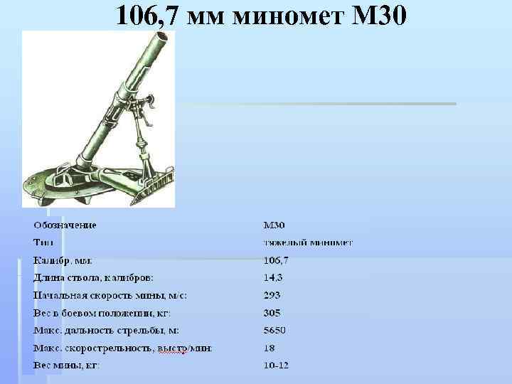 106, 7 мм миномет М 30 