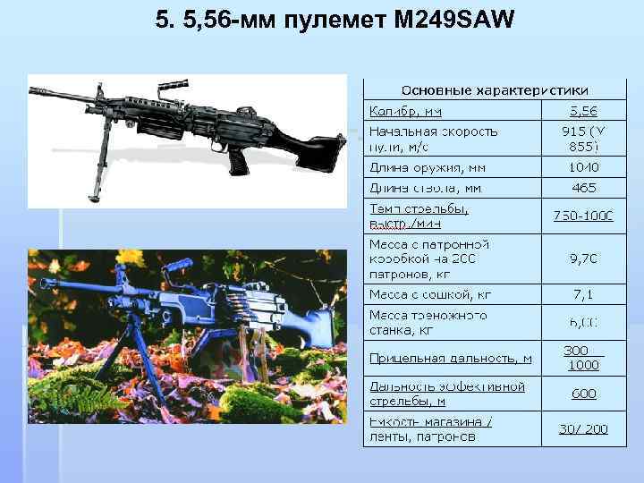 5. 5, 56 -мм пулемет М 249 SAW 
