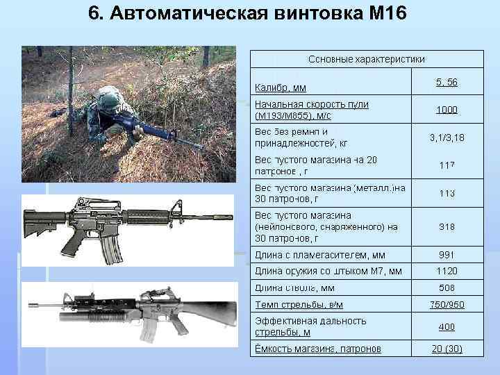6. Автоматическая винтовка М 16 