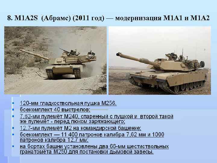 8. M 1 A 2 S (Абрамс) (2011 год) — модернизация M 1 A