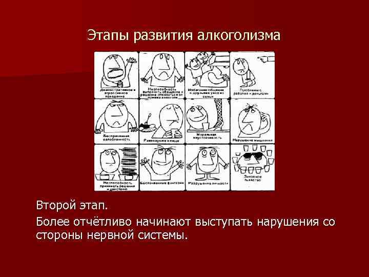 Этапы развития алкоголизма Второй этап. Более отчётливо начинают выступать нарушения со стороны нервной системы.