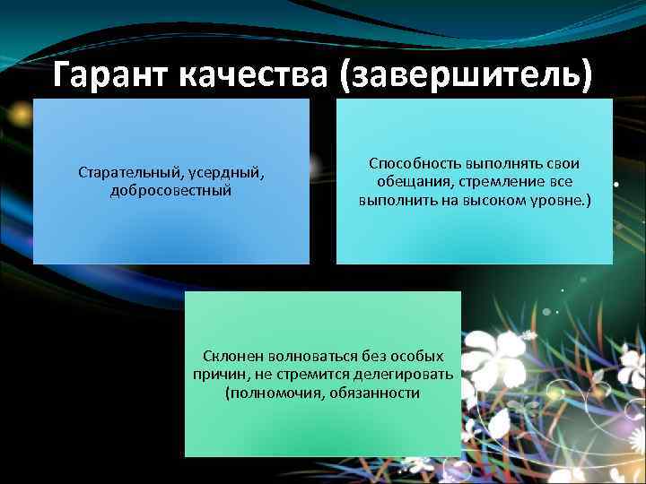 Гарант качества (завершитель) Старательный, усердный, добросовестный Способность выполнять свои обещания, стремление все выполнить на