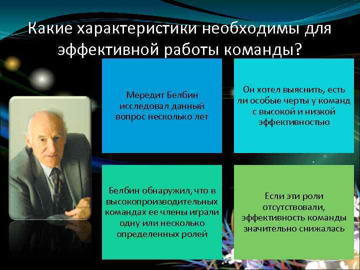 Какие характеристики необходимы для эффективной работы команды? Мередит Белбин исследовал данный вопрос несколько лет