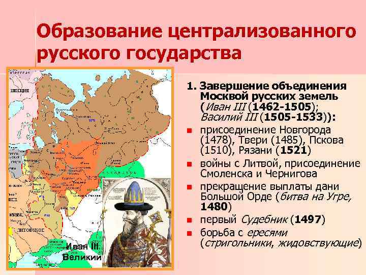 Образование централизованного русского государства Иван III Великий 1. Завершение объединения Москвой русских земель (Иван
