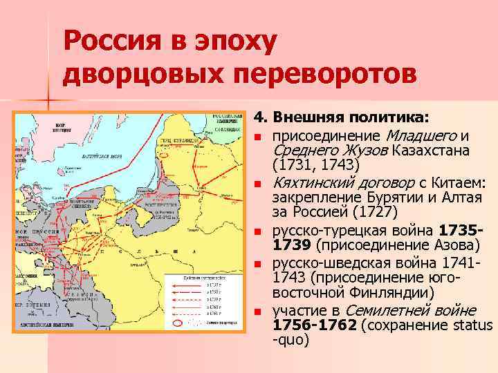 Российская империя в эпоху дворцовых переворотов 1725 1762 гг контурная карта