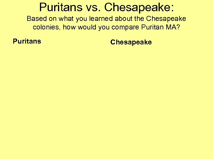 Puritans vs. Chesapeake: Based on what you learned about the Chesapeake colonies, how would