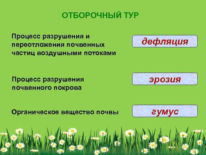 ОТБОРОЧНЫЙ ТУР Процесс разрушения и переотложения почвенных частиц воздушными потоками Процесс разрушения почвенного покрова