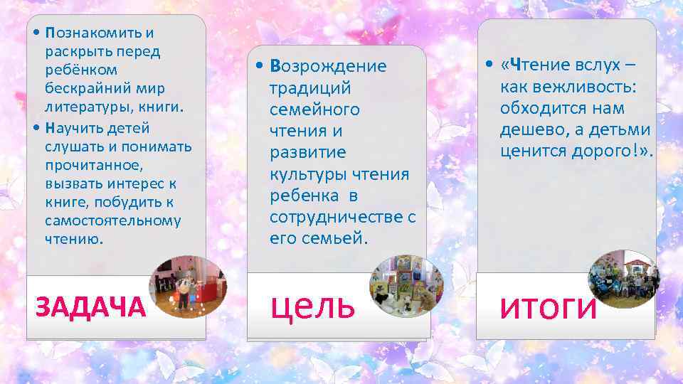  • Познакомить и раскрыть перед ребёнком бескрайний мир литературы, книги. • Научить детей