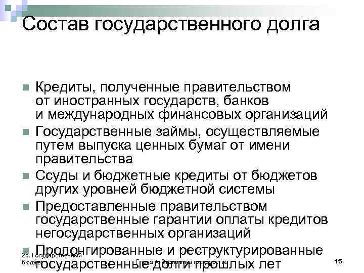 Состав государственного долга Кредиты, полученные правительством от иностранных государств, банков и международных финансовых организаций