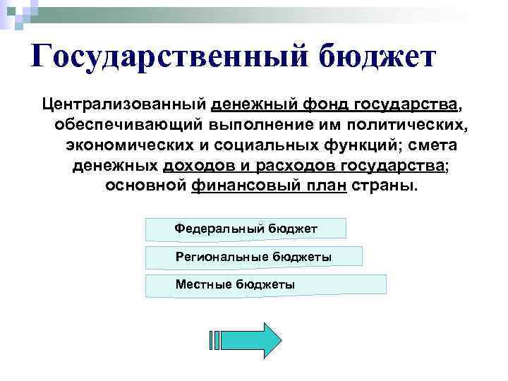 Государственный бюджет представляет собой