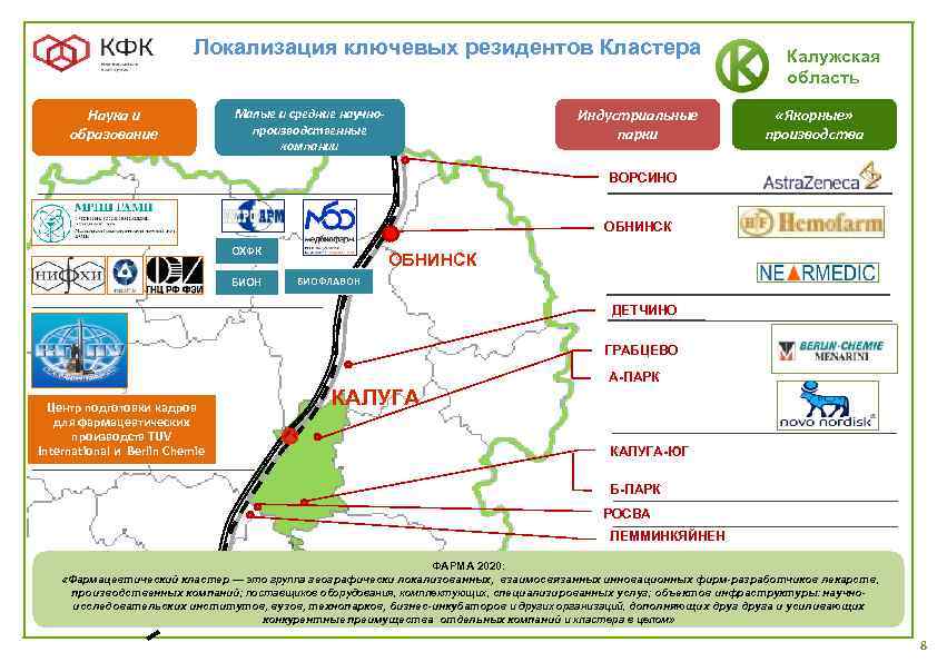 Карта осадков ворсино калужской области