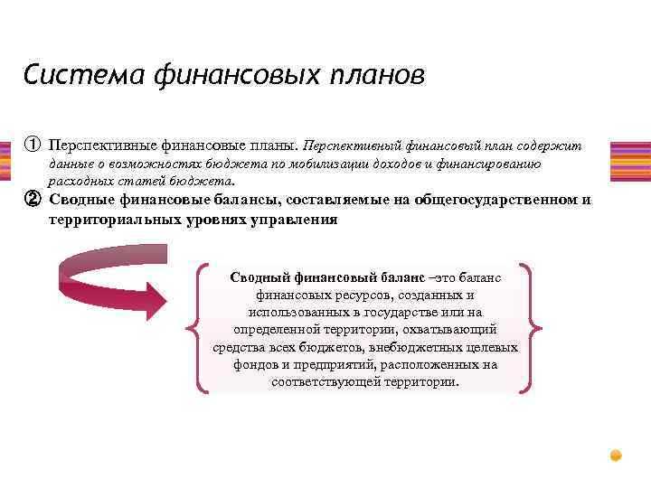 Система финансовых планов ① Перспективные финансовые планы. Перспективный финансовый план содержит данные о возможностях