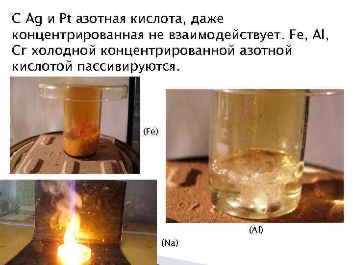 Азотная кислота выделяется