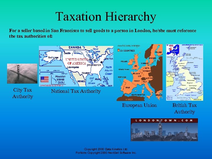 Taxation Hierarchy For a seller based in San Francisco to sell goods to a