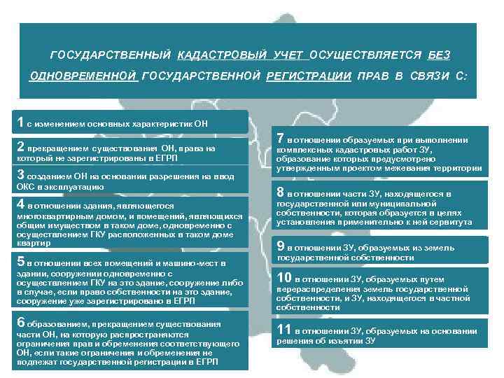 ГОСУДАРСТВЕННЫЙ КАДАСТРОВЫЙ УЧЕТ ОСУЩЕСТВЛЯЕТСЯ БЕЗ ОДНОВРЕМЕННОЙ ГОСУДАРСТВЕННОЙ РЕГИСТРАЦИИ ПРАВ В СВЯЗИ С: 1 с
