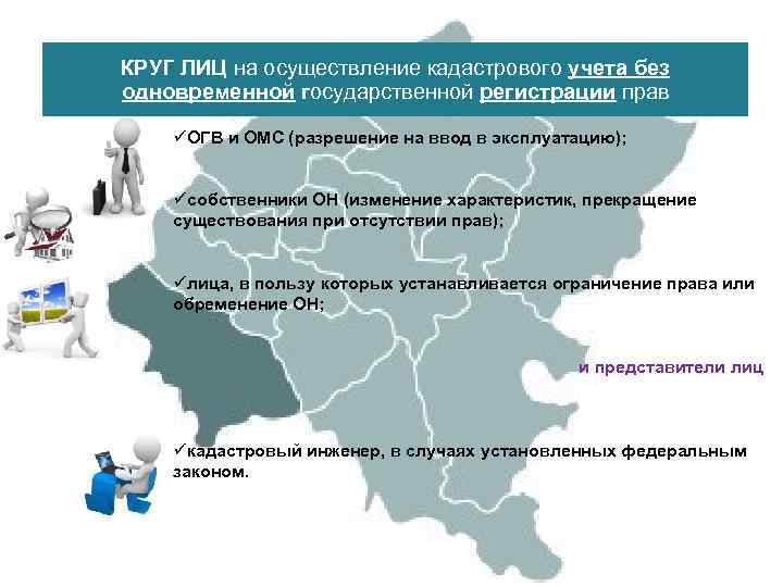 КРУГ ЛИЦ на осуществление кадастрового учета без одновременной государственной регистрации прав üОГВ и ОМС