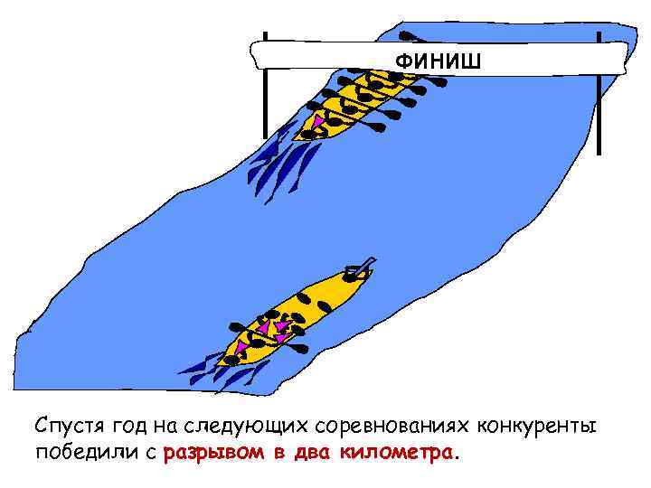 ФИНИШ Спустя год на следующих соревнованиях конкуренты победили с разрывом в два километра. 